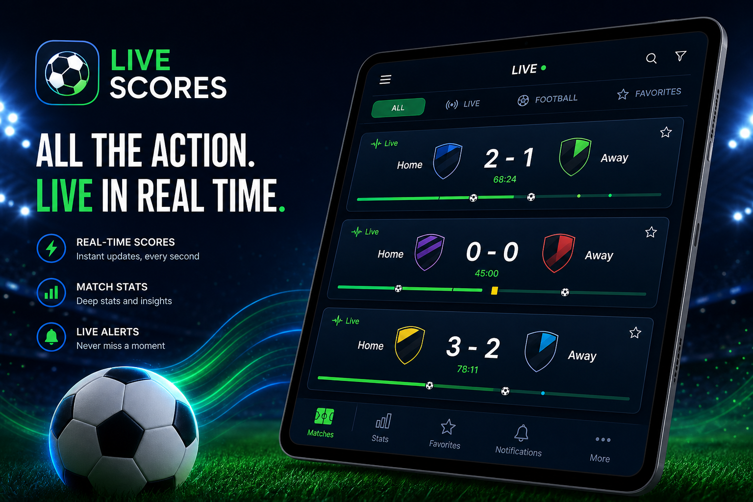 Live Scores